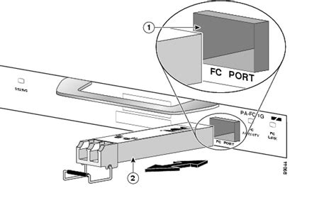 1gfc fiber channel.